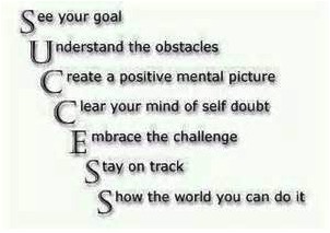 SEE YOUR GOAL