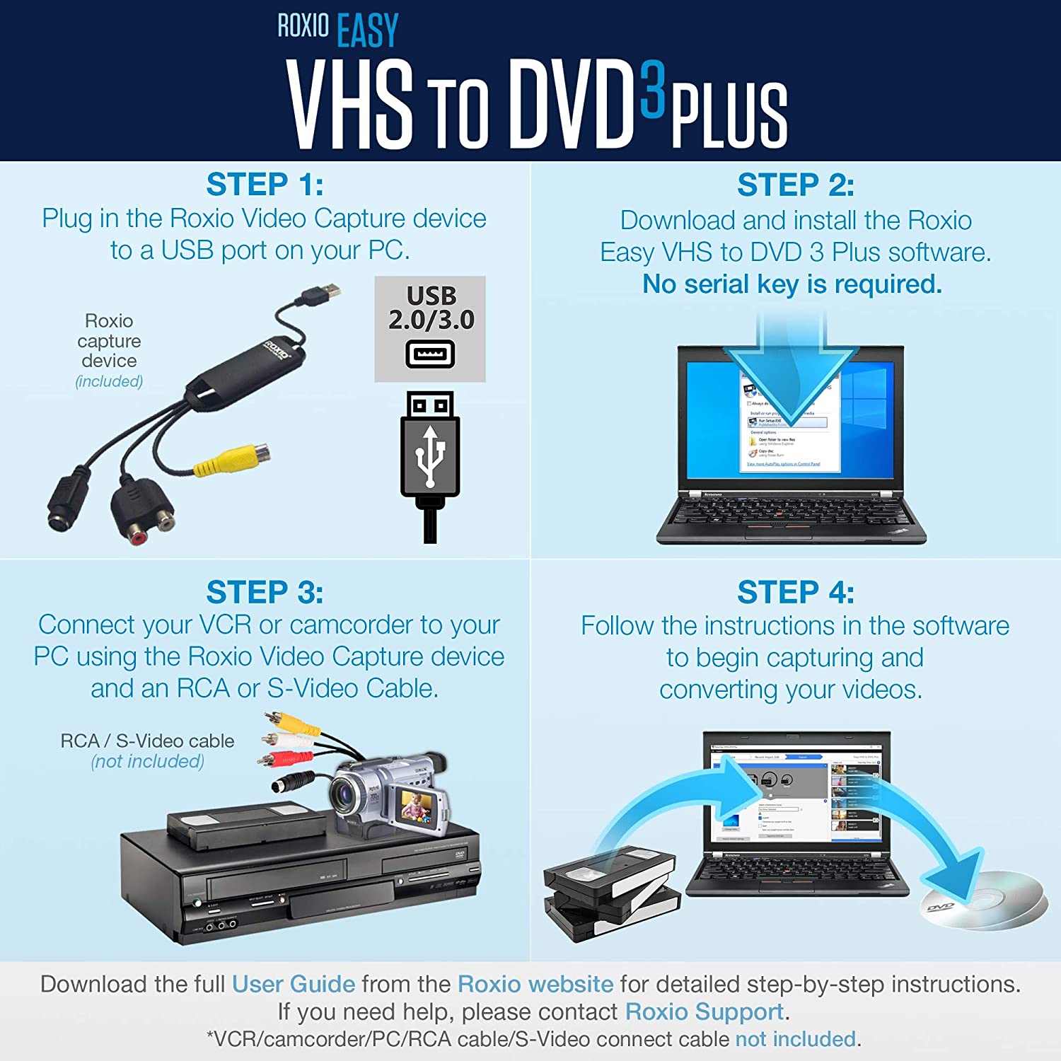 best format for storing digital movies